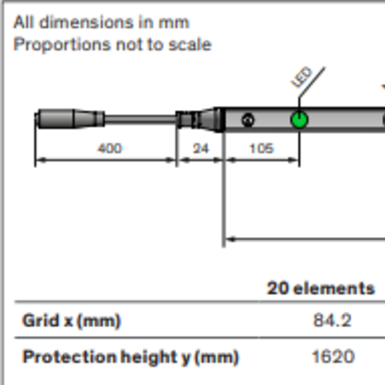 Trgovina/1039_Foto-zavesa-CEGARDMINI-CC-SY-36-CEDES_Light-Curtain-CEGARDMINI-CC-SY-36_2