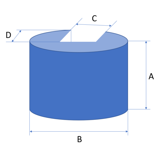 Trgovina/Vlozek_celjusti_za_vodilo-okrogel_1