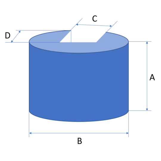Trgovina/Vlozek_celjusti_za_vodilo-okrogel_2