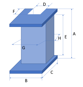 Guide Shoe Insert Vulkollan 170x33x50mm, Guide 14mm IMP