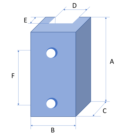Trgovina/Vlozek_vodilne_celjusti_2