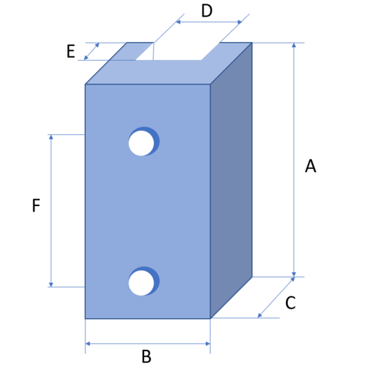 Trgovina/Vlozek_vodilne_celjusti_3
