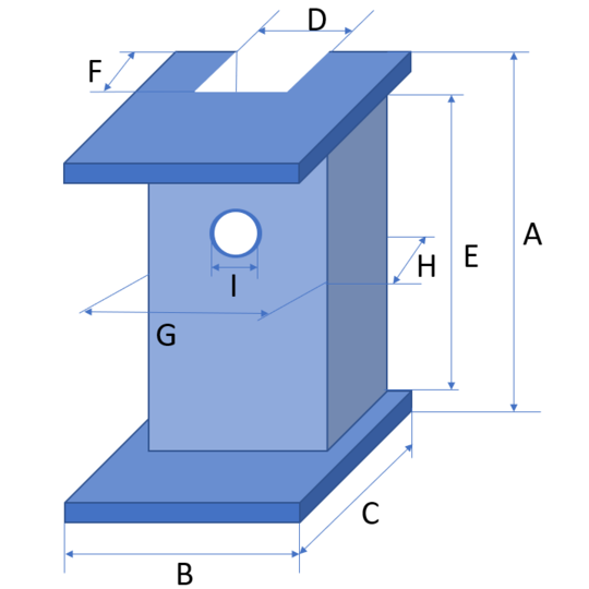 Trgovina/Vlozek_vodilne_celjusti_obroba_krogec_2