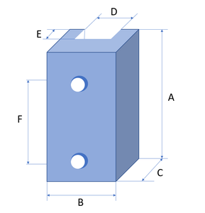 Guide Shoe Insert for Guide Jaw 130x19x36mm, Guide 6mm KONČAR